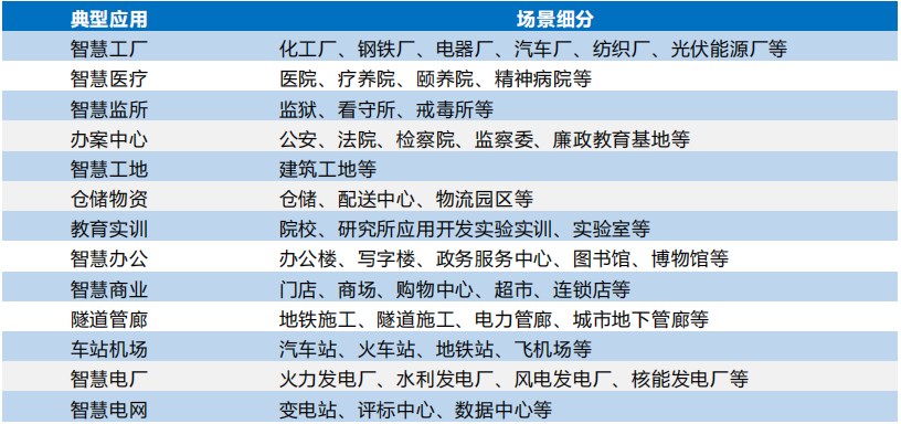 典型应用.jpg