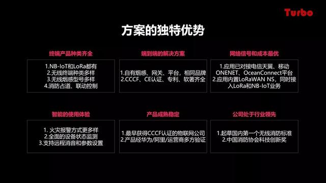 智慧城市沙龙 | 拓宝科技应邀分享城市级智慧消防推进思路与经验