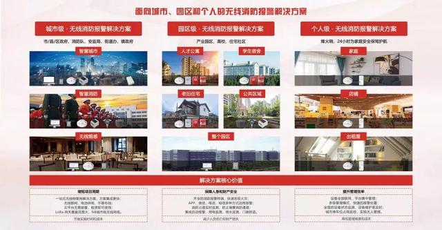 广州消防展，拓宝科技LoRa/NB-IoT无线消防报警解决方案备受瞩目