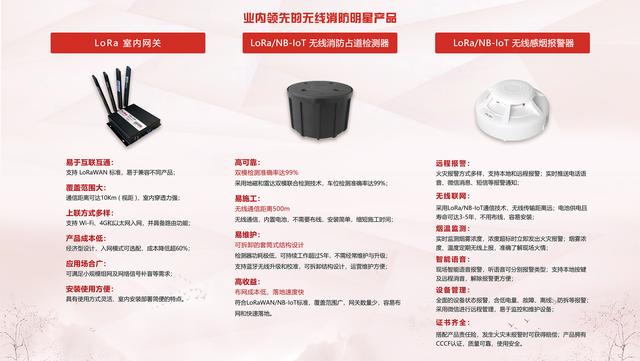 广州消防展，拓宝科技LoRa/NB-IoT无线消防报警解决方案备受瞩目