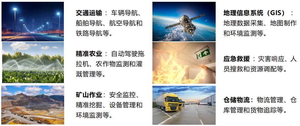 系统典型应用.jpg